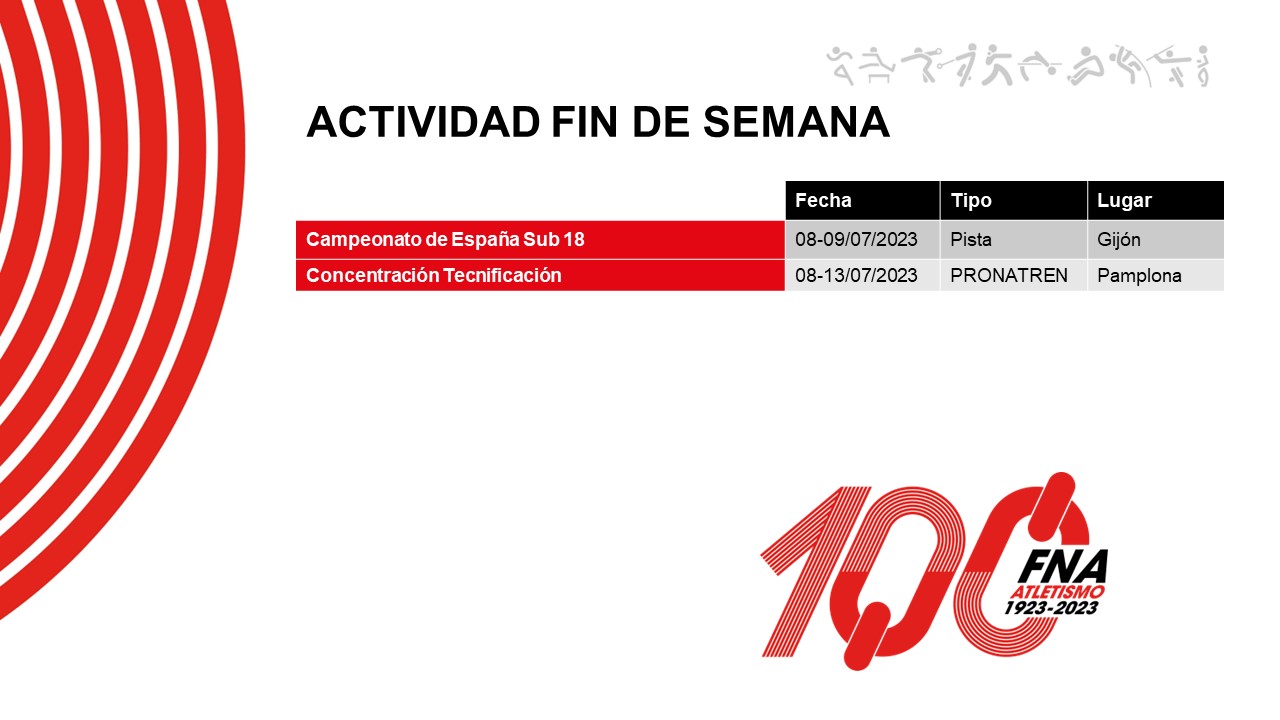 ACTIVIDAD DEL FIN DE SEMANA